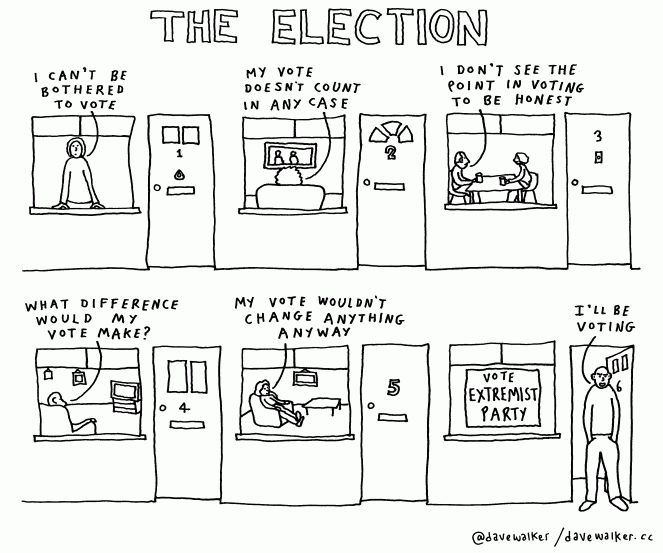 the-election