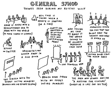 general synod dave walker