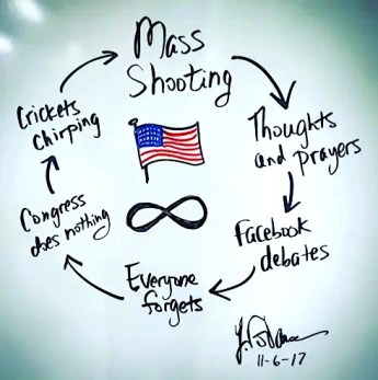 gun violence cycle USA