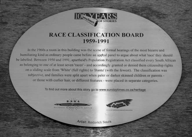 Race Classification Board